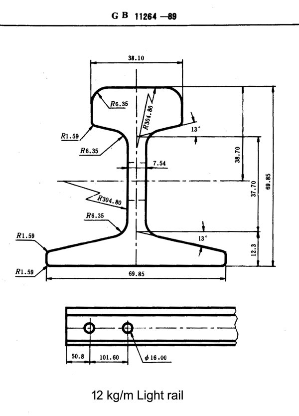 Drawing of GB11264 12kg light stee rail