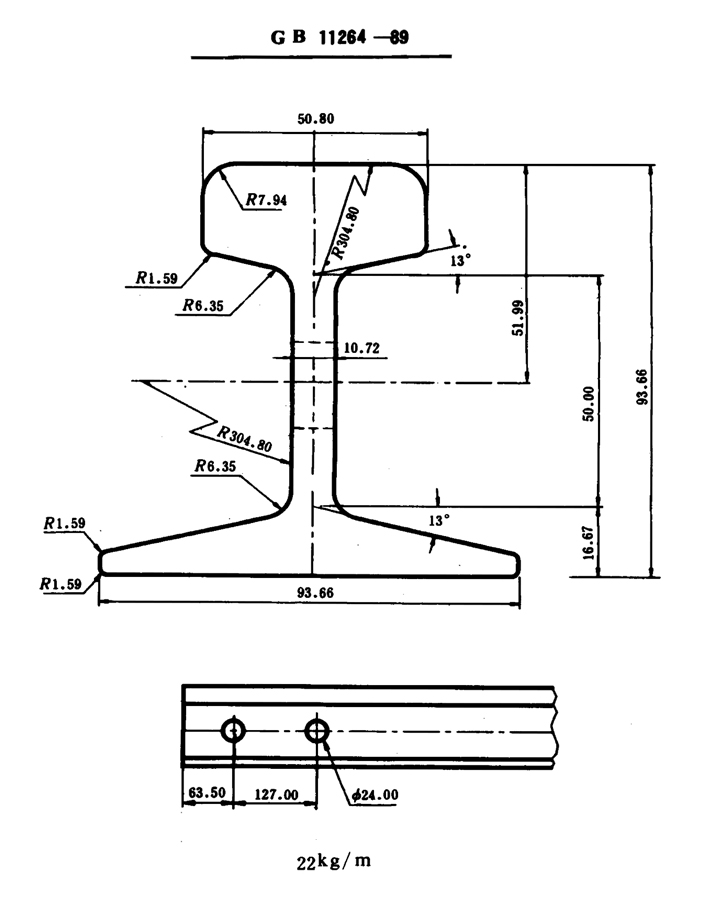Drawing of GB11264 22kg light steel rail