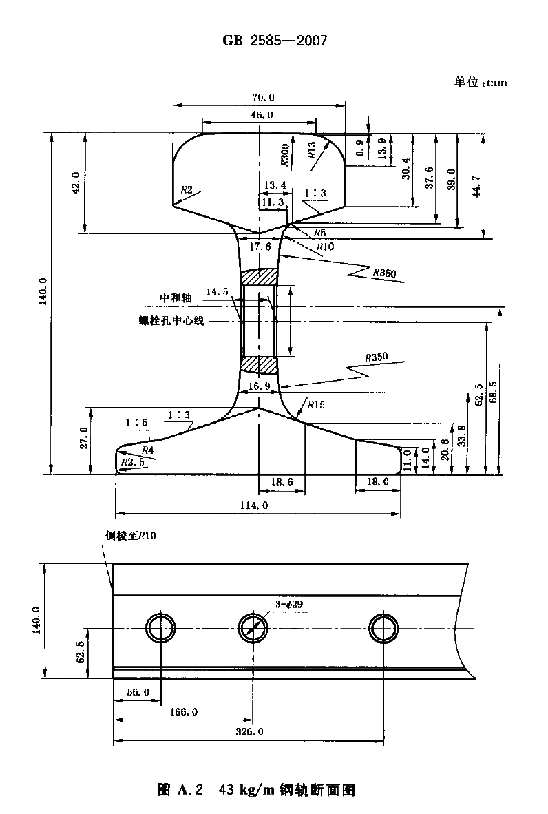 Drawing of 43 kg/m rail