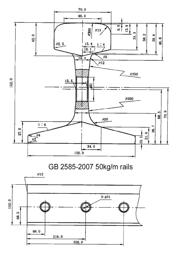 طراحی راه اهن فولادی P50
