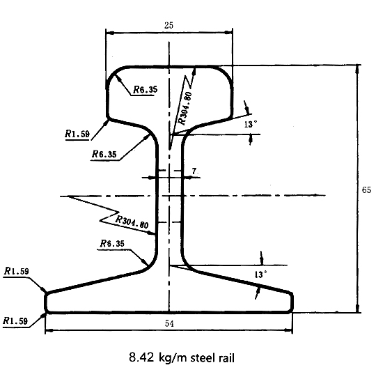 Drawing of YB2222 8kg steel rail