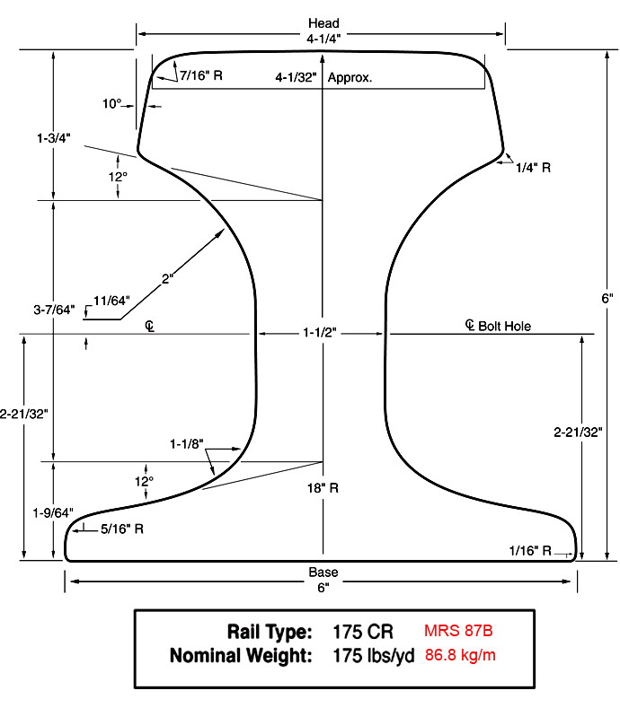 Drawing of ASTM A759 CR175 crane rail