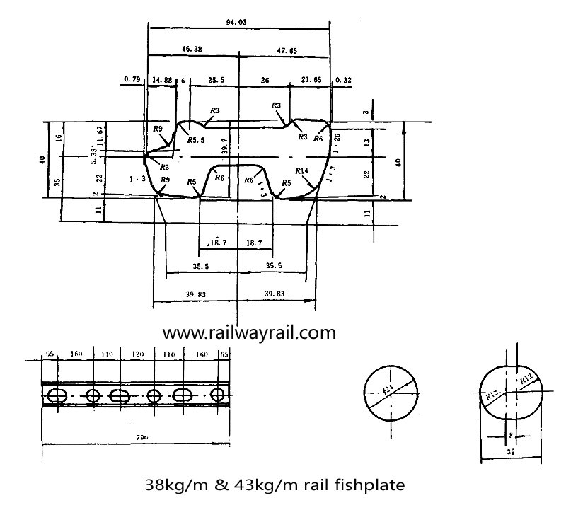 Drawing of P38/p43 fishplate