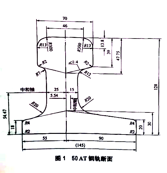 Desenho do trilho do interruptor AT50