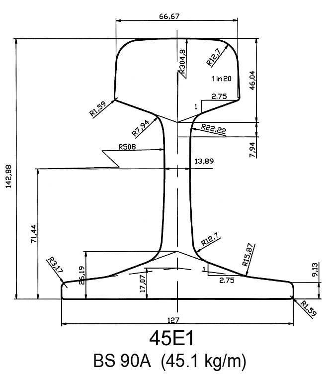 Desenho do trilho de aço EN13674-4 45E1