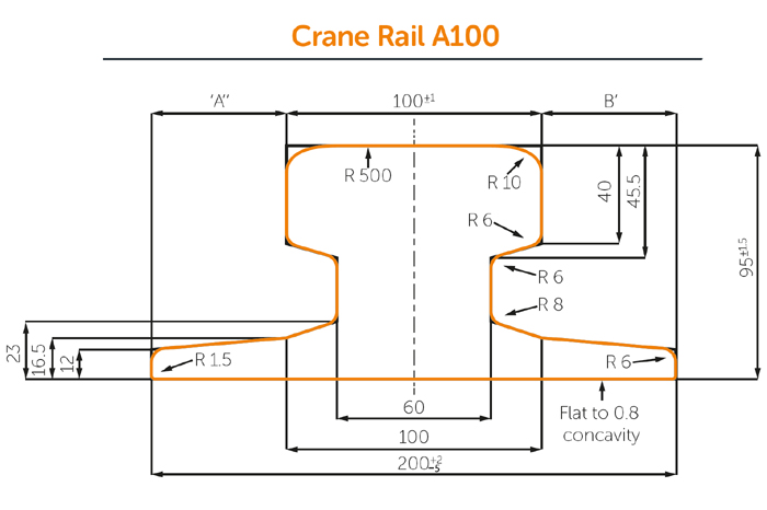 Drawing of DIN536 A100 Crane rail