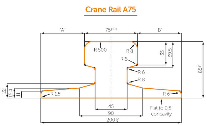 Drawing of DIN536 A75 crane rail