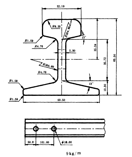 Rysunek szyny stalowej GB11264 9 kg / m