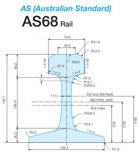 Drawing of Australia RT BHP AS68 rail