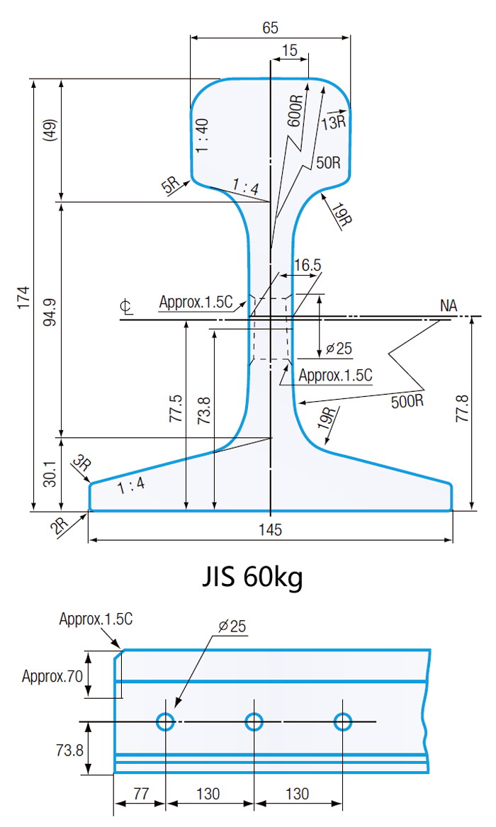 Dibujo del riel ferroviario JIS E1101 de 60 kg