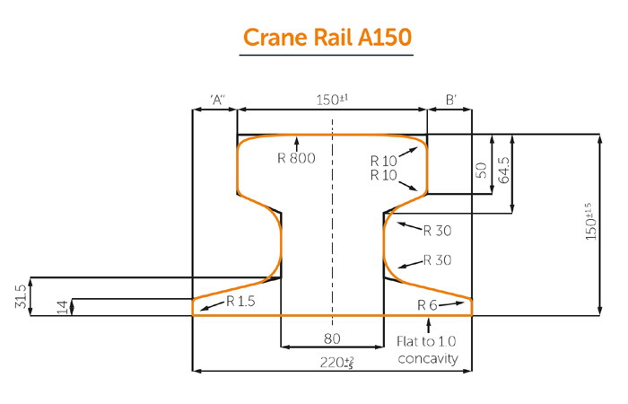 Drawing of A150 Crane rail