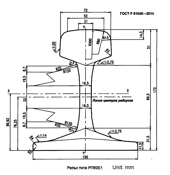 Drawing of GOST R 51054-2014 RP60E1 ইস্পাত রেল