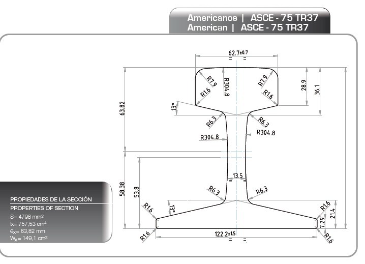 طراحی راه اهن فولادی ASCE75